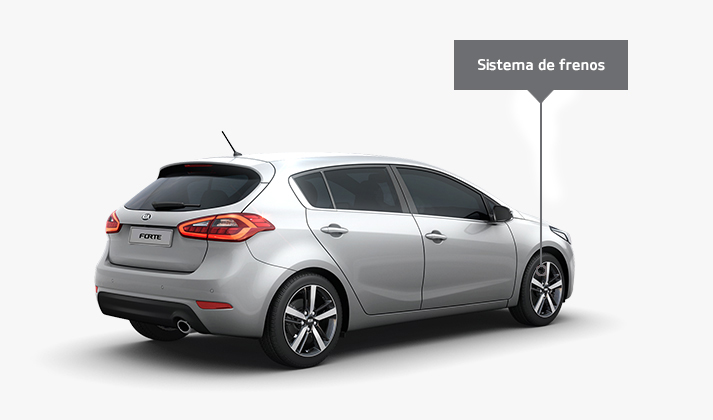 Sistema de frenos