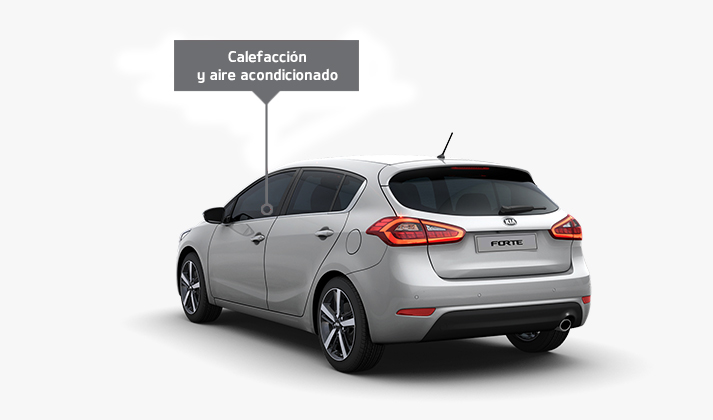 Calefacción y aire acondicionado